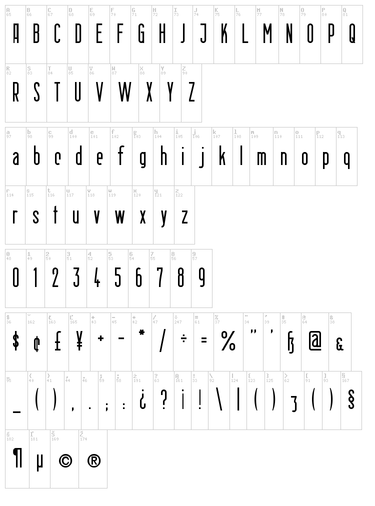 Berlin Email font map